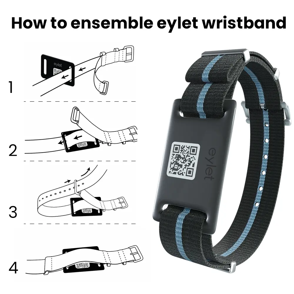 7How To Ensemble Copy